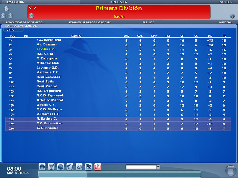 Championship Manager 2007