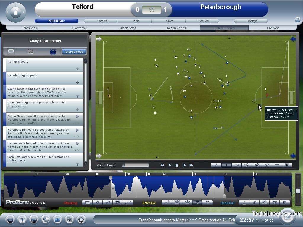Championship Manager 2008