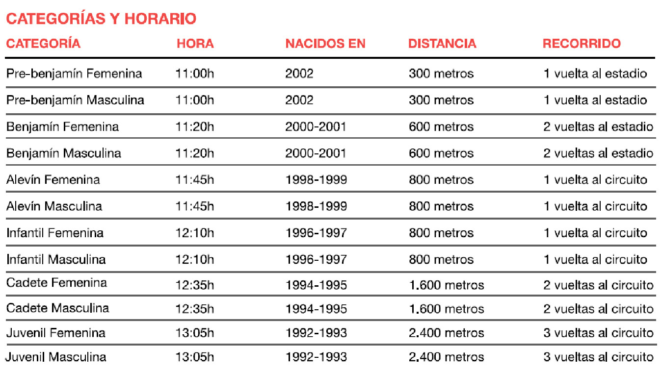 Pulsa en la imagen para cerrar esta ventana