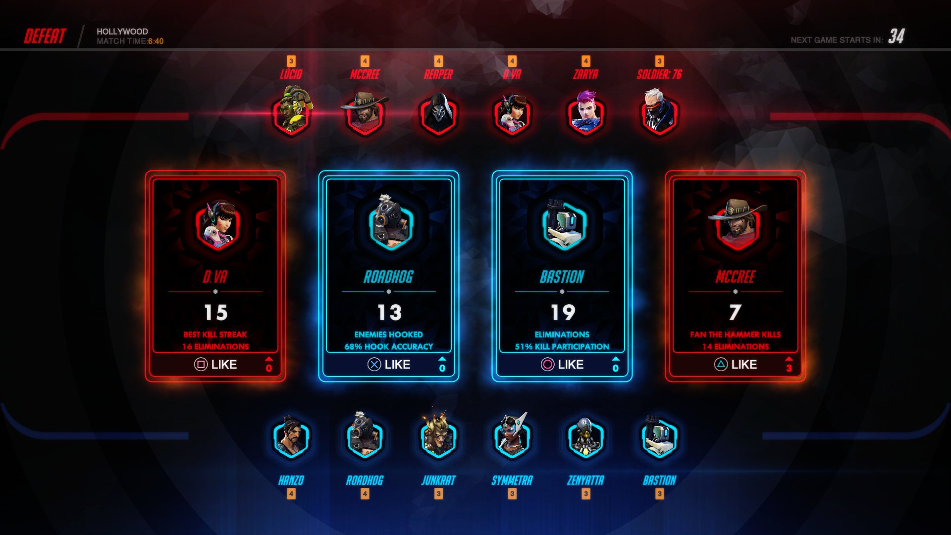 Overwatch - Imagen 34