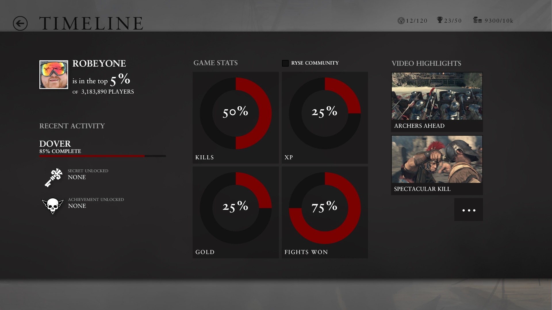 Ryse: Son of Rome - Imagen 35