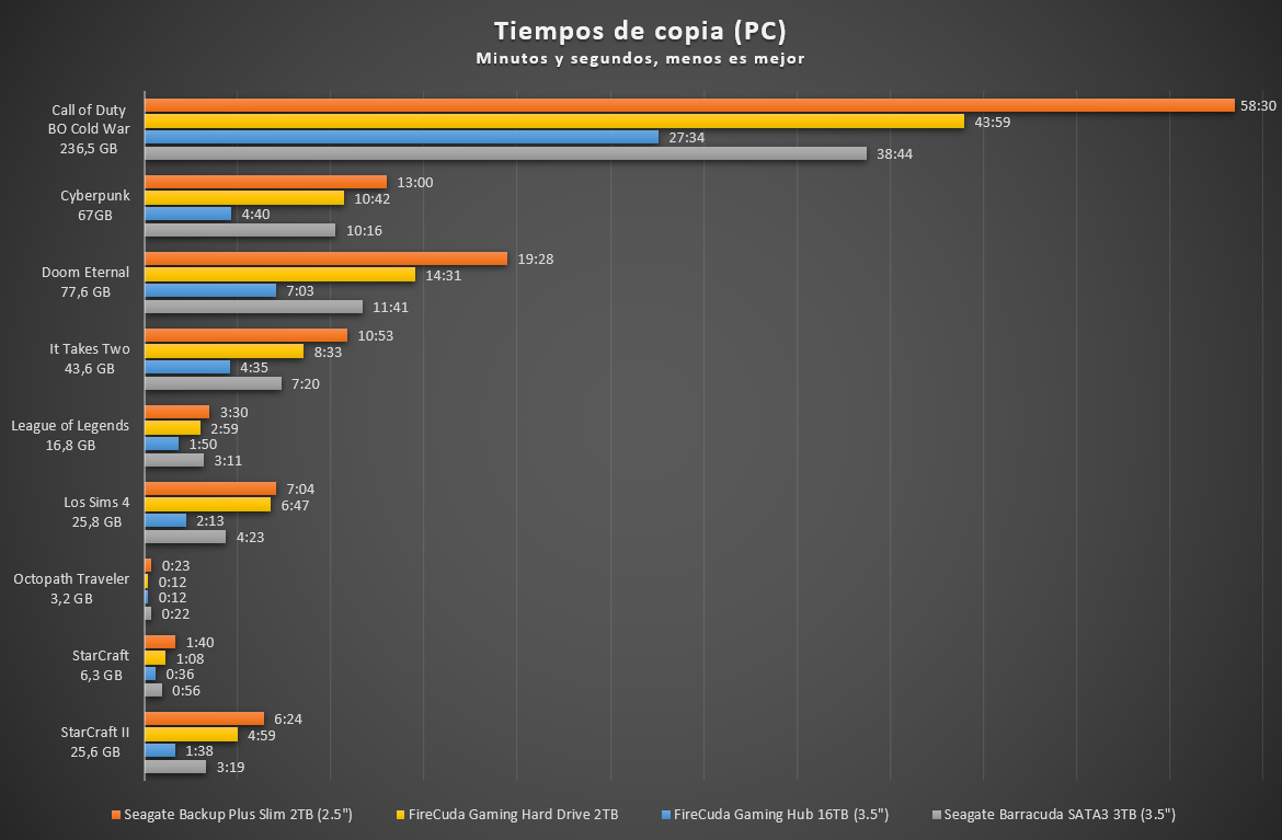 Pulsa aqui para ver la imagen a tamao completo
 ============== 
